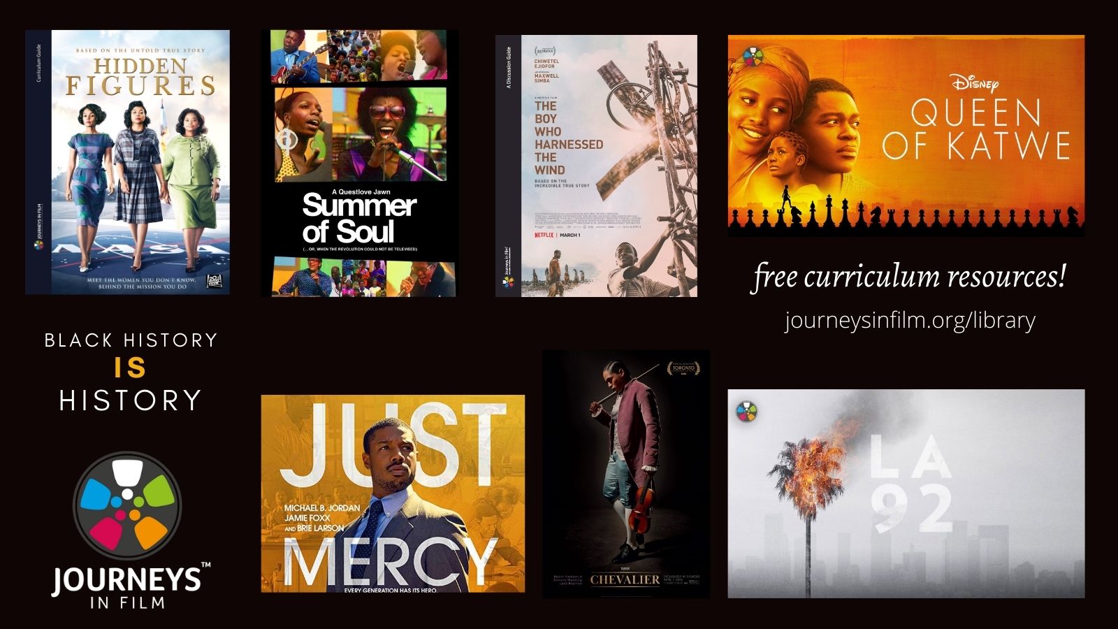 Collage of film posters for Hidden Figures, Summer of Soul, The Boy Who Harnessed The Wind, Queen of Katwe, Just Mercy, Chevalier, and LA 92. Text on the left says: "Black History IS History."