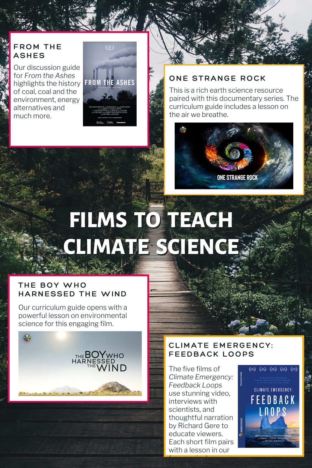 Films to teach climate science