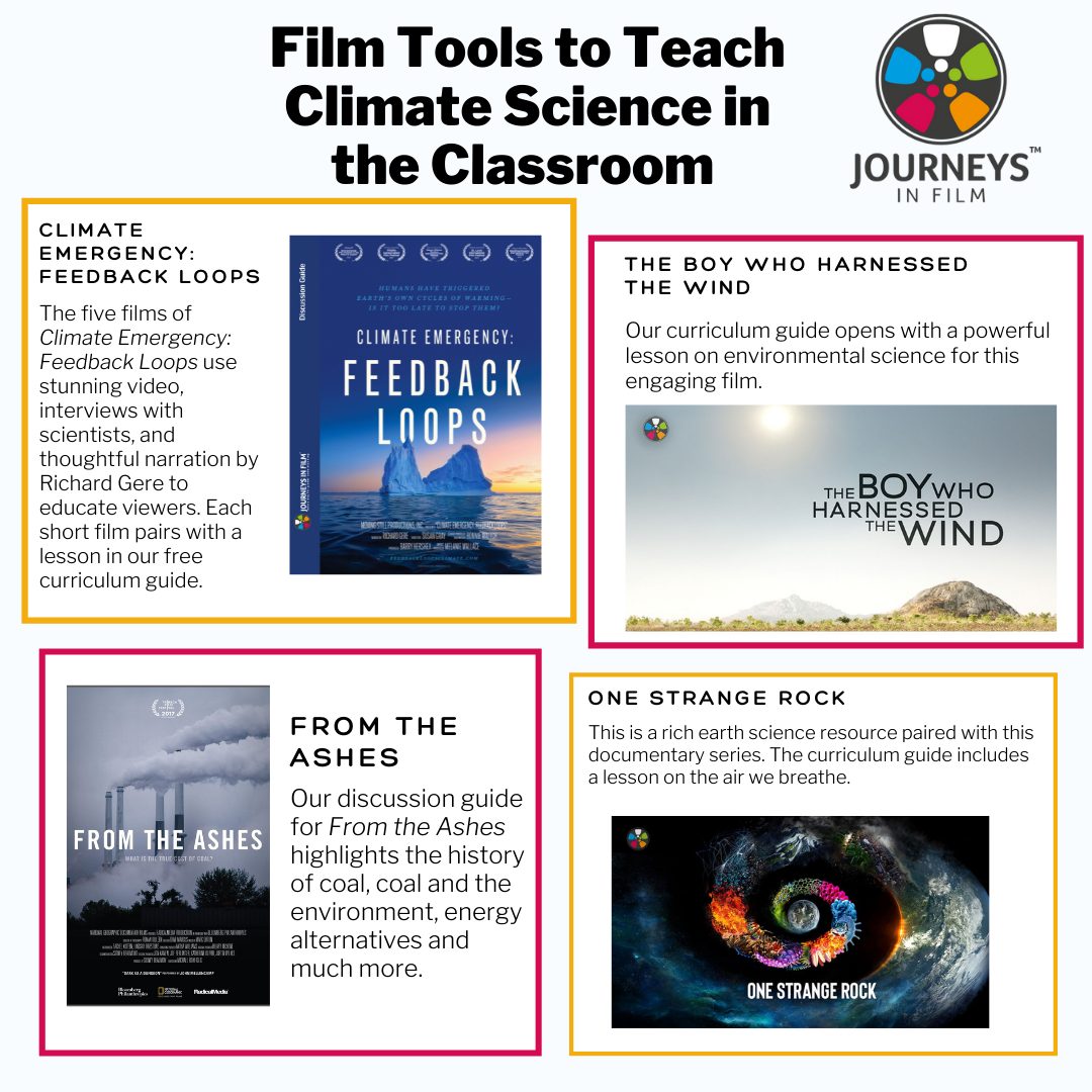 Film Tools to Teach Climate Science in the Classroom