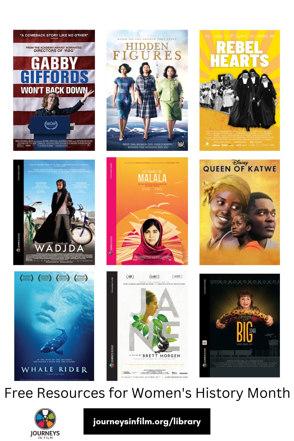 A collage image featuring movie posters or curriculum guide covers for Gabby Giffords Won't Back Down, Hidden Figures, Rebel Hearts, Wadjda, He Named Me Malala, Queen of Katwe, Whale Rider, Jane, Big Sonia