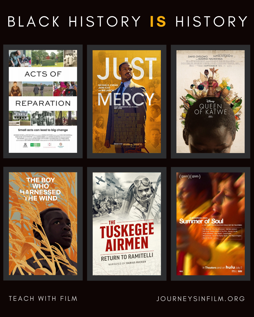 Grid image featuring 6 movie posters. Text across the top reads: Black History IS History. Film posters are for: Acts of Reparation, Just Mercy, Queen of Katwe, The Boy Who Harnessed the Wind, and Summer of Soul